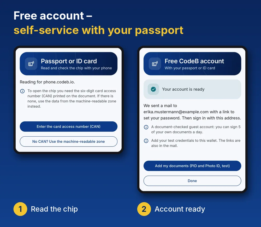 Kostenloses CodeB-Konto in CodeB Wallet: Chip des Reisepasses oder Ausweises lesen, Konto bereit