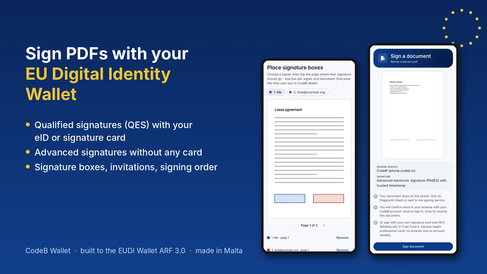 Your EU Digital Identity Wallet can sign: qualified with your card, advanced without one