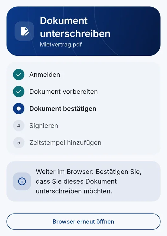 Fortschritt mit dem CodeB-Signaturdienst: anmelden, vorbereiten, dieses Dokument bestätigen, signieren, Zeitstempel hinzufügen