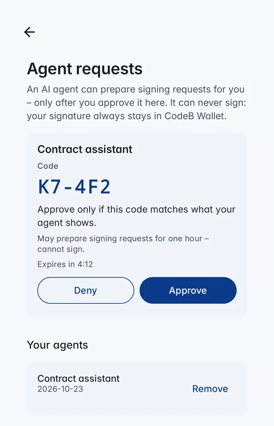 Agent requests in CodeB Wallet: the agent’s name, the code K7-4F2 in large type, Deny and Approve, and the list of your agents