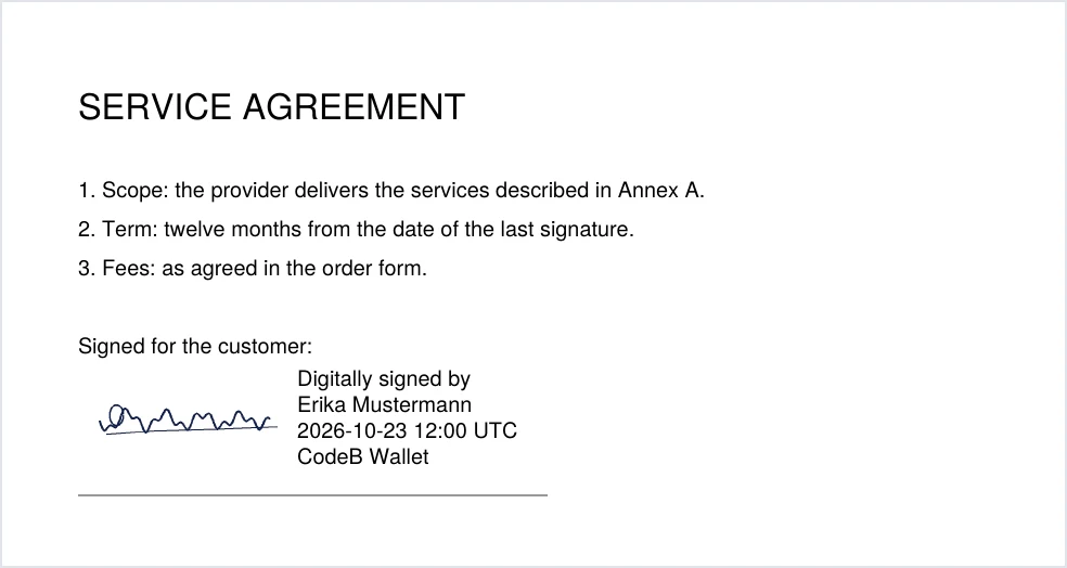 Ein signiertes PDF: die gezeichnete Unterschrift im Signaturfeld neben „Digitally signed by Erika Mustermann“, Datum und CodeB Wallet